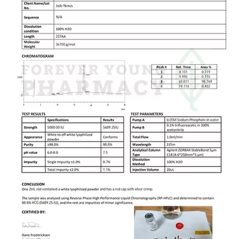 HCG 5000IU