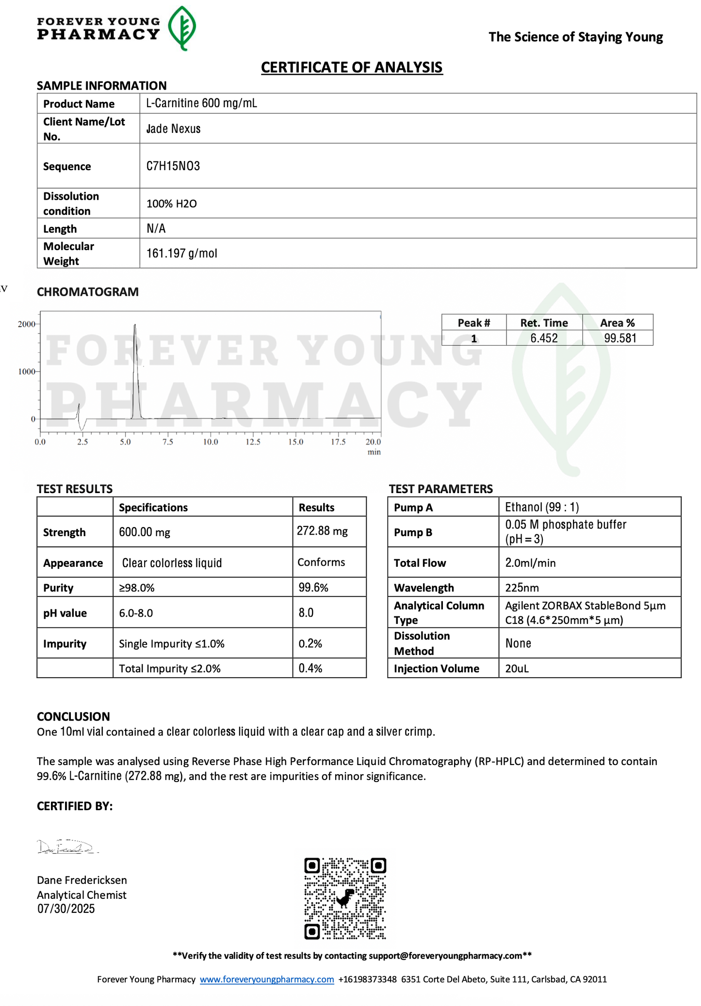 L-Carnitine 250 mg/mL