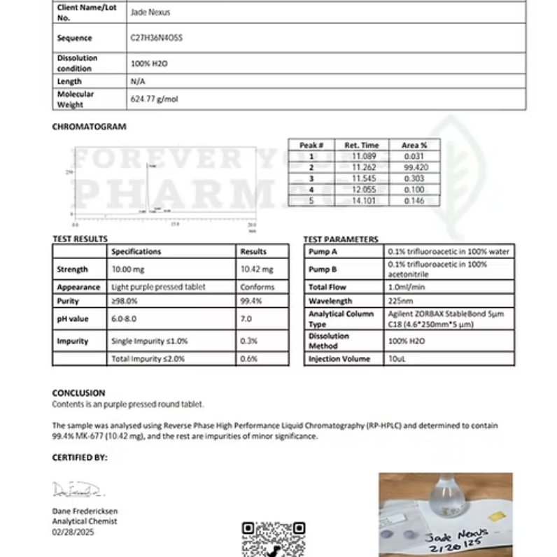 MK 677/ Ibutamoren Tablets (60 Count)