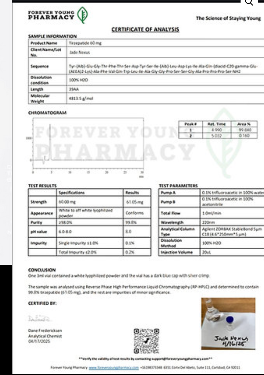 TZ 60mg not included in BOGO buys or any other additional discounts