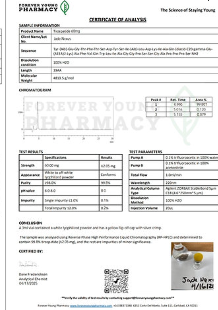 TZ 60mg not included in BOGO buys or any other additional discounts