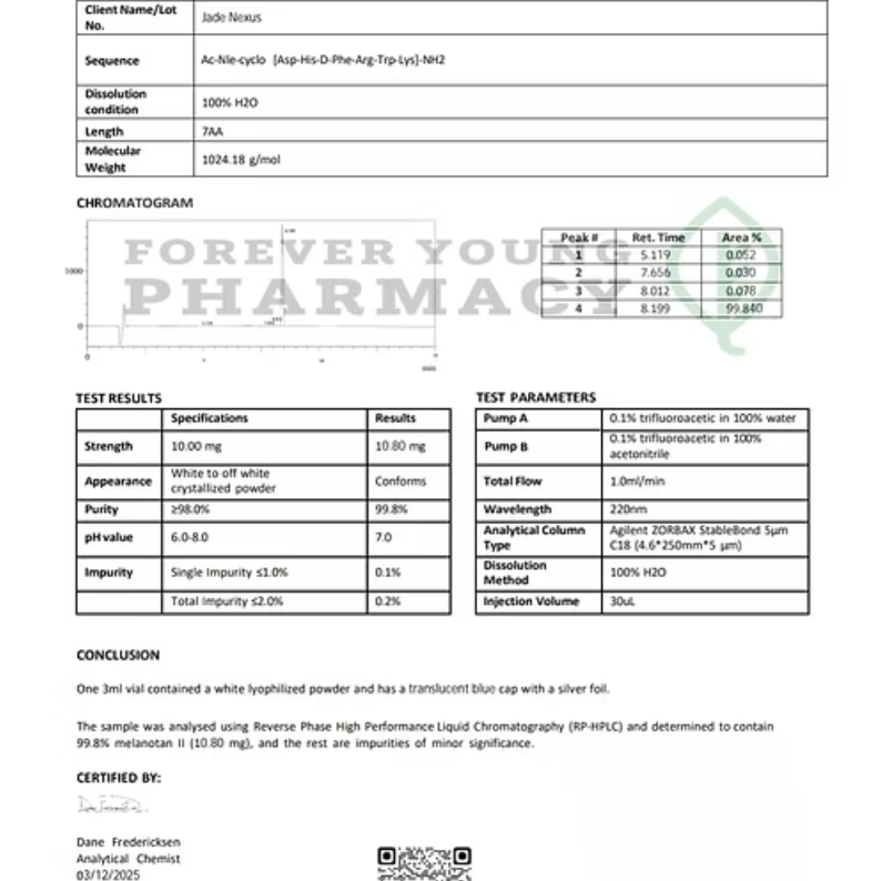 Melanotan II